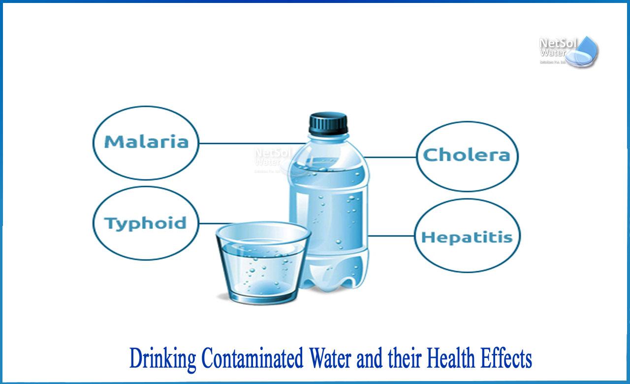 Understanding Possible Health Risks Contaminated Water